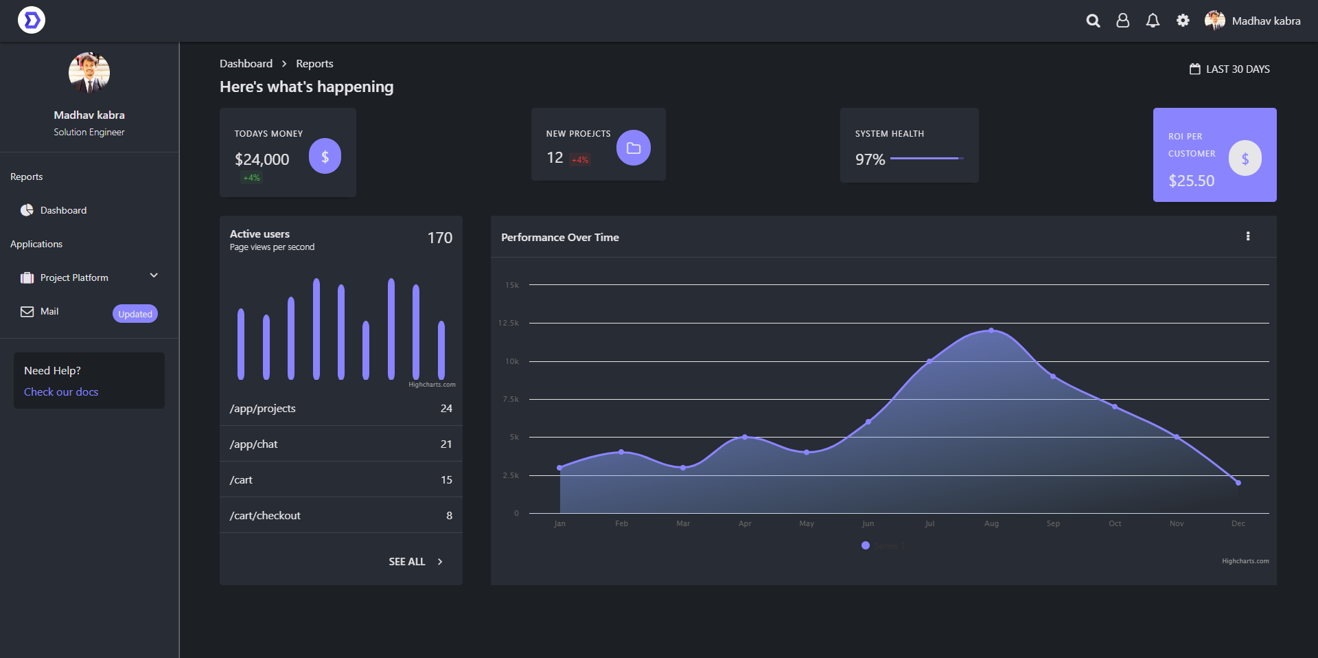 Material UI Dashboard